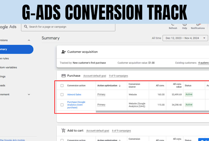 setup profitable google ads adwords, PPC campaigns, display ads, performance max